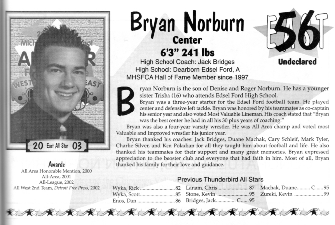 Norburn, Bryan