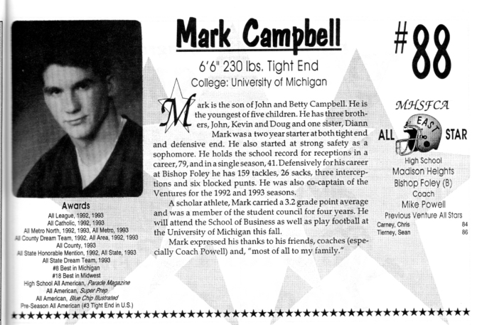 Campbell, Mark
