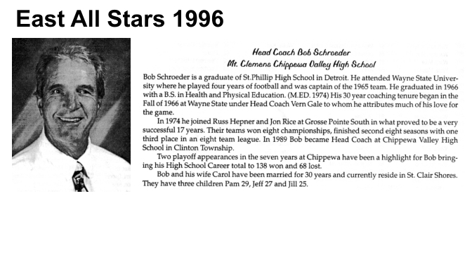 Coach Schroeder, Bob