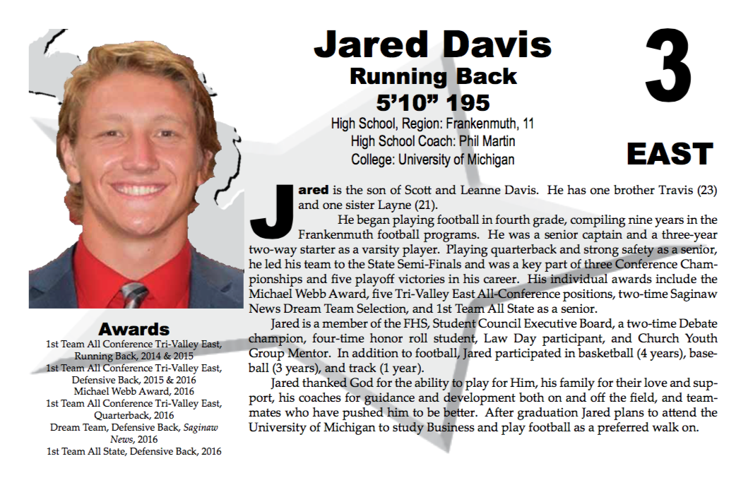 Davis, Jared