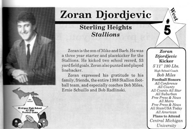 Djordjevic, Zoran