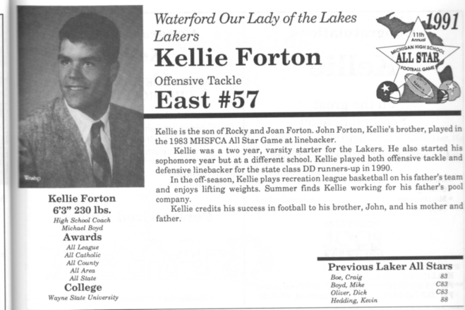 Forton, Kellie