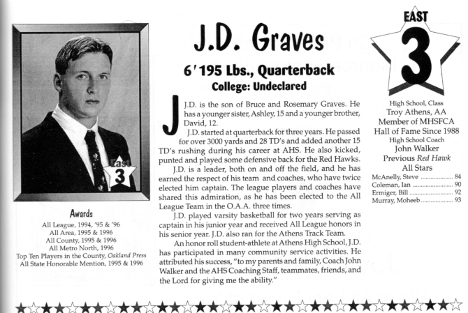 Graves, JD