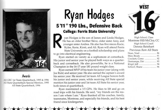 Hodges, Ryan