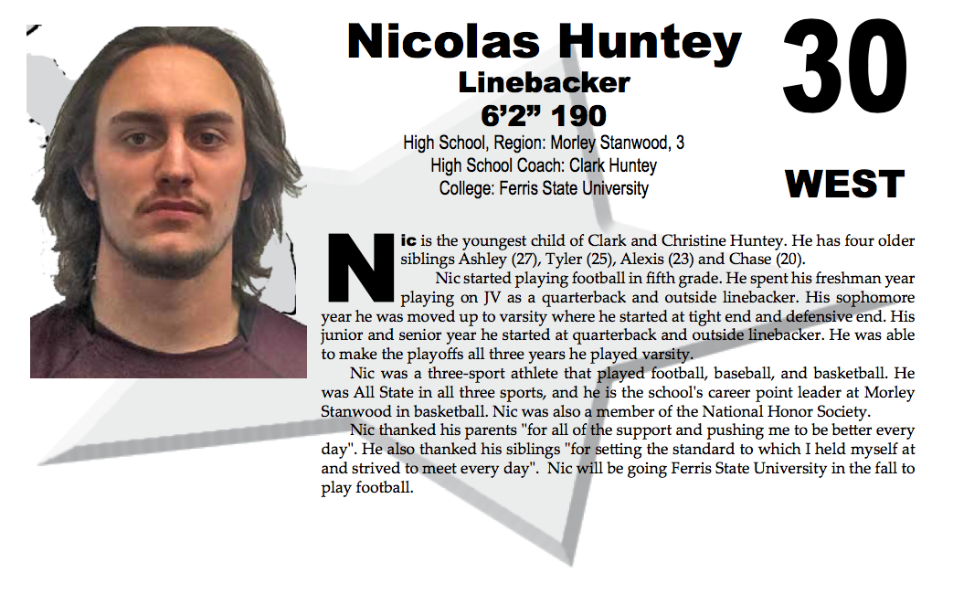 Huntey, Nicolas