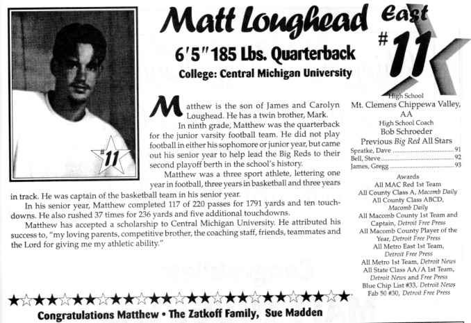 Longhead, Matt
