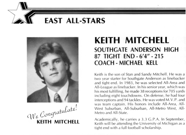 Mitchell, Keith