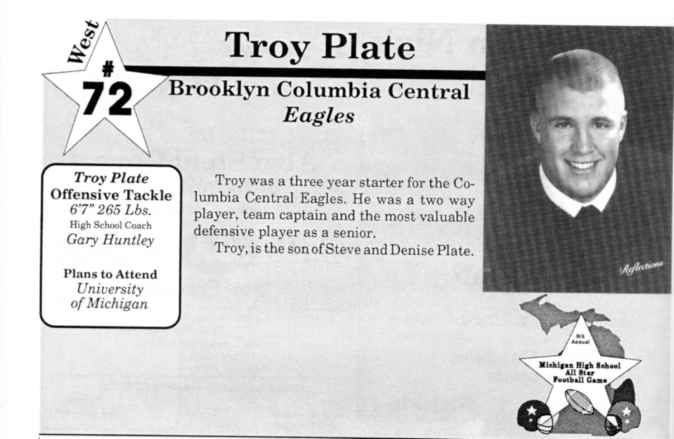 Plate, Troy