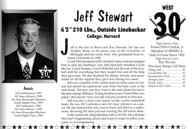 Stewart, Jeff