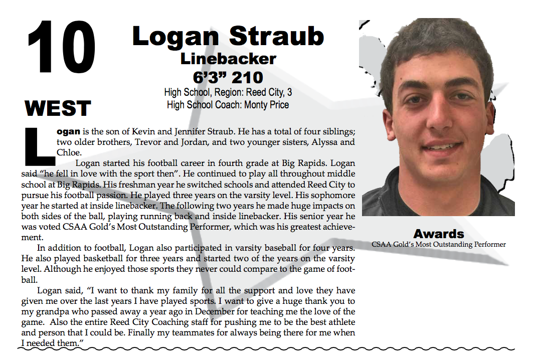 Straub, Logan