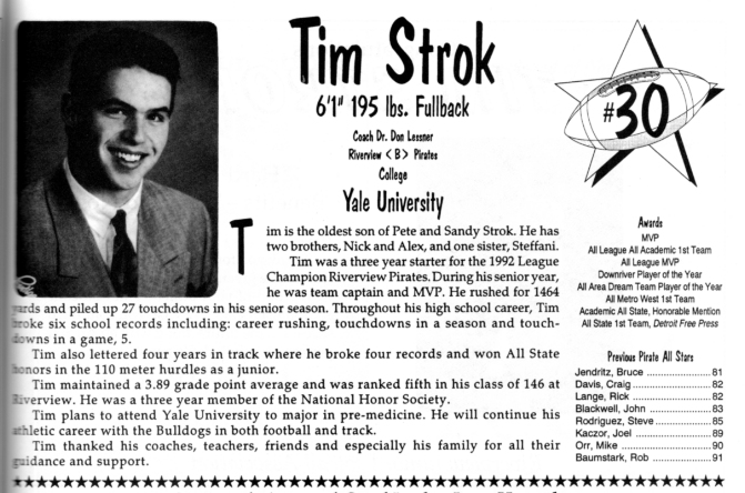 Strok, Tim