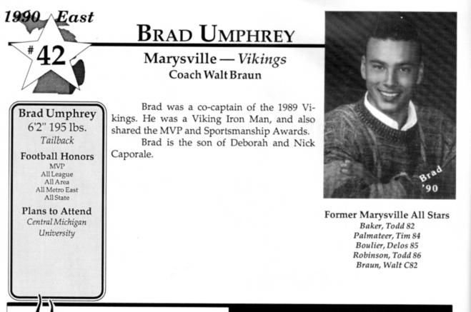 Umphrey, Brad