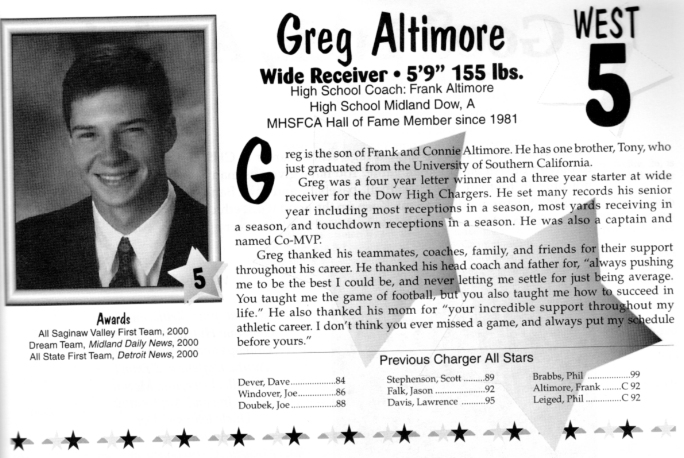 Altimore, Greg
