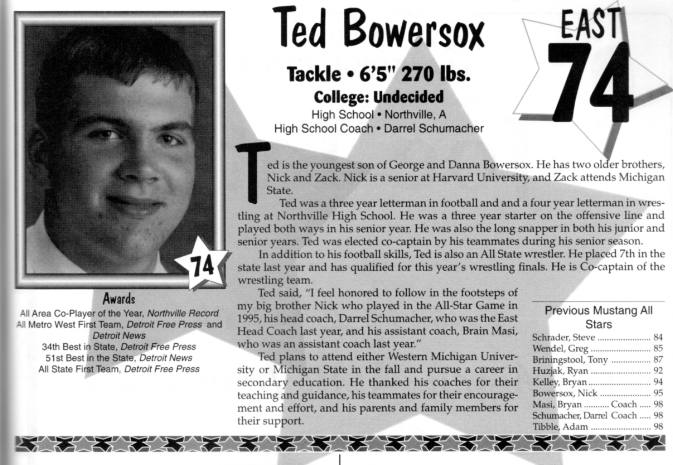 Bowersox, Ted