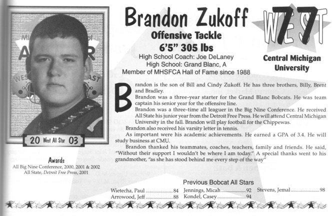 Zukoff, Brandon