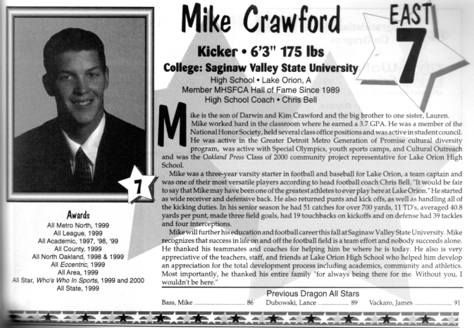Crawford, Mike