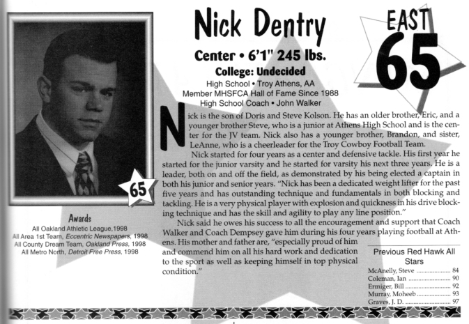 Dentry, Nick