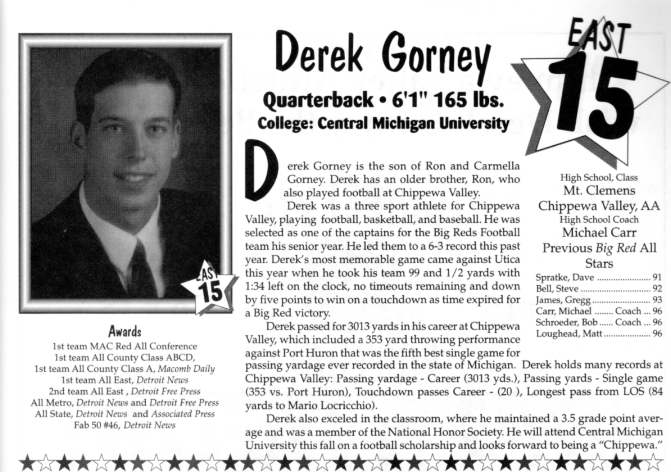Gorney, Derek