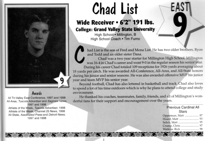 List, Chad