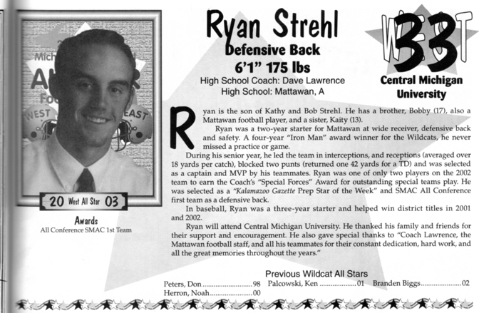 Strehl, Ryan