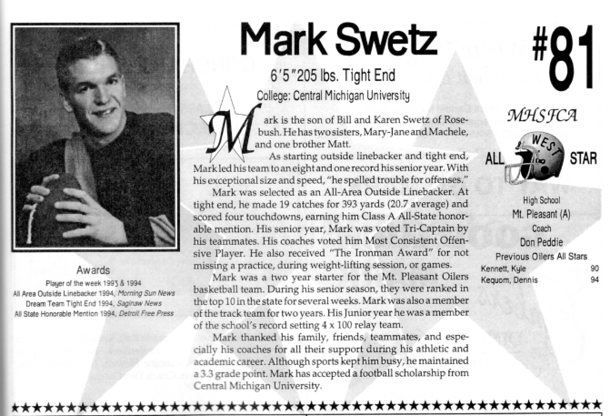 Swetz, Mark